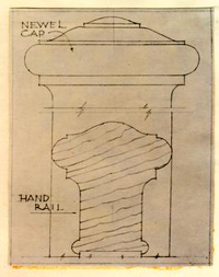 DIAGRAM OF NEWEL POST