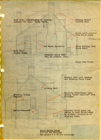 North and South Elevations