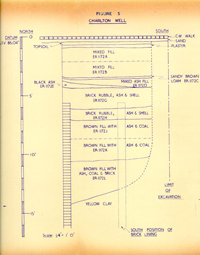 RR116305