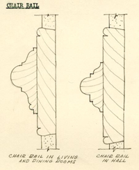 Chair Rails