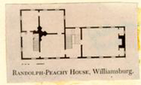 Floor Plan - Randolph-Peachy House