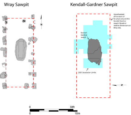 Figure 5. Comparison of the Wray and Kendall-Gardner sawpits prior to 2003. This projection was used to define the 2003 excavation area.
