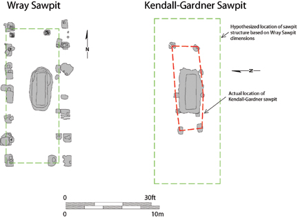 Figure 6. Actual location and appearance of structure over the Kendall-Gardner sawpit. Note that the Kendall-Gardner sawpit shelter is much smaller and closer to the pit itself that the one at the Wray site.
